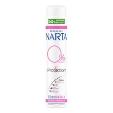 Découvrez NARTA DEO 0% ALC PROTEC 5 ATOM/200ML en pharmacie à Abidjan et en Côte d’Ivoire avec Pharmo.ci. Accédez rapidement aux informations sur les pharmacies proposant NARTA DEO 0% ALC PROTEC 5 ATOM/200ML.